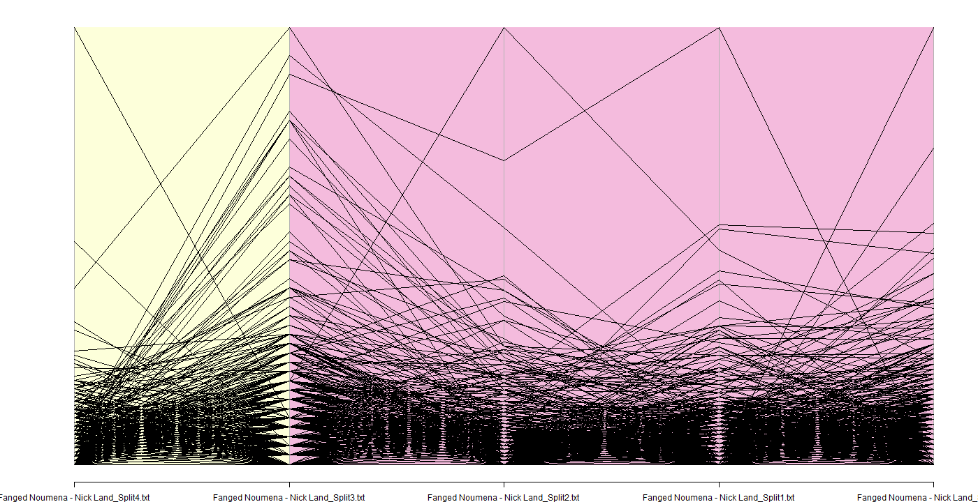 A picture containing chart

Description automatically generated