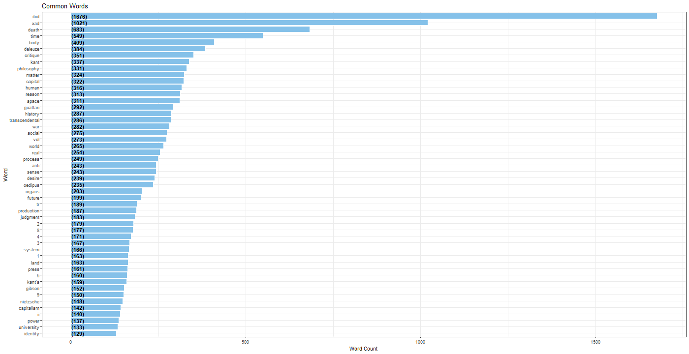 Graphical user interface, application, table

Description automatically generated