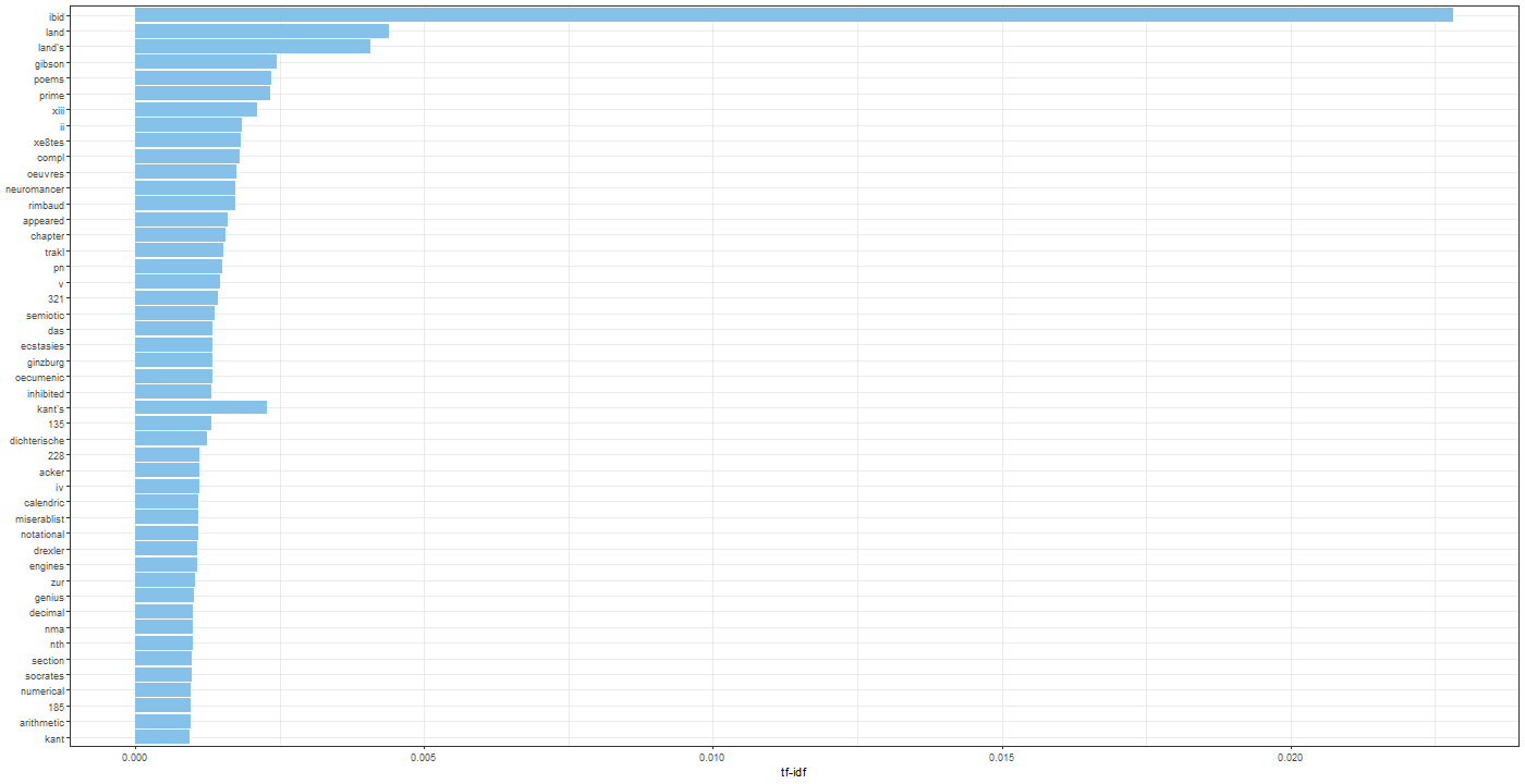 Graphical user interface, application, table

Description automatically generated