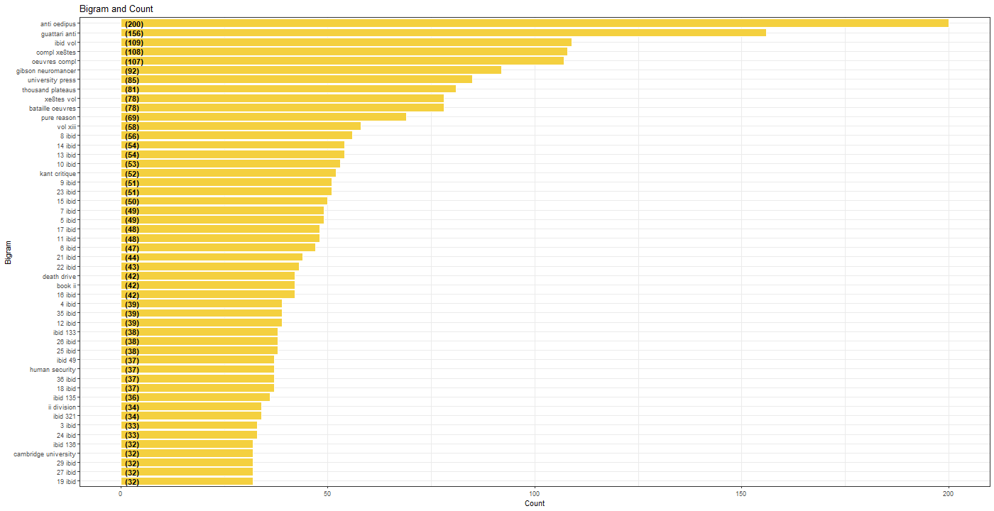 Chart

Description automatically generated