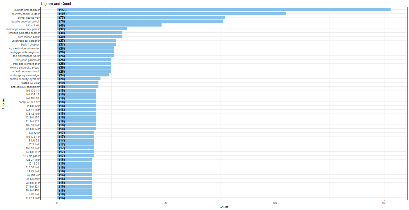 Graphical user interface, application, table, Excel

Description automatically generated
