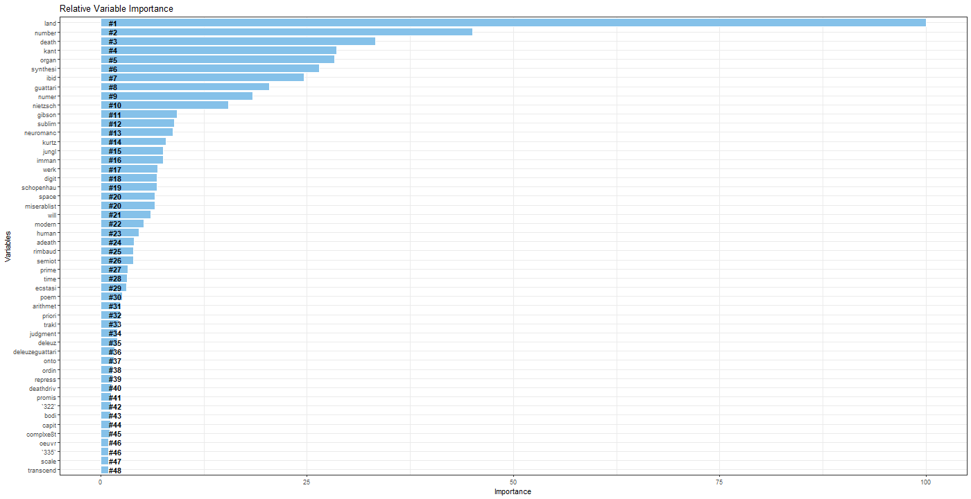 Graphical user interface, application, table, Excel

Description automatically generated