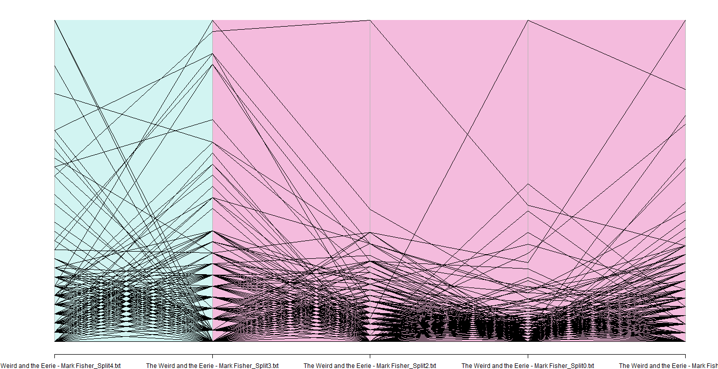 Chart

Description automatically generated