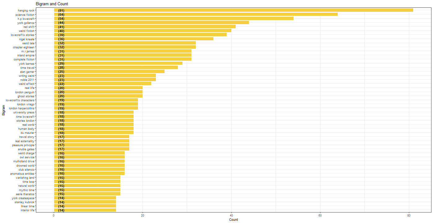 Chart

Description automatically generated